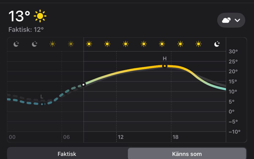 Sommarvärme!